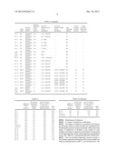 EXHAUST GAS PURIFYING CATALYST AND METHOD FOR MANUFACTURING THE SAME diagram and image