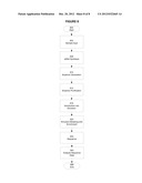 SYSTEM AND METHOD FOR DETECTION OF HIV-1 CLADES AND RECOMBINANTS OF THE     REVERSE TRANSCRIPTASE AND PROTEASE REGIONS diagram and image