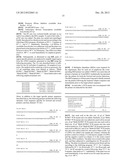 SYSTEM AND METHOD FOR DETECTION OF HIV-1 CLADES AND RECOMBINANTS OF THE     REVERSE TRANSCRIPTASE AND PROTEASE REGIONS diagram and image