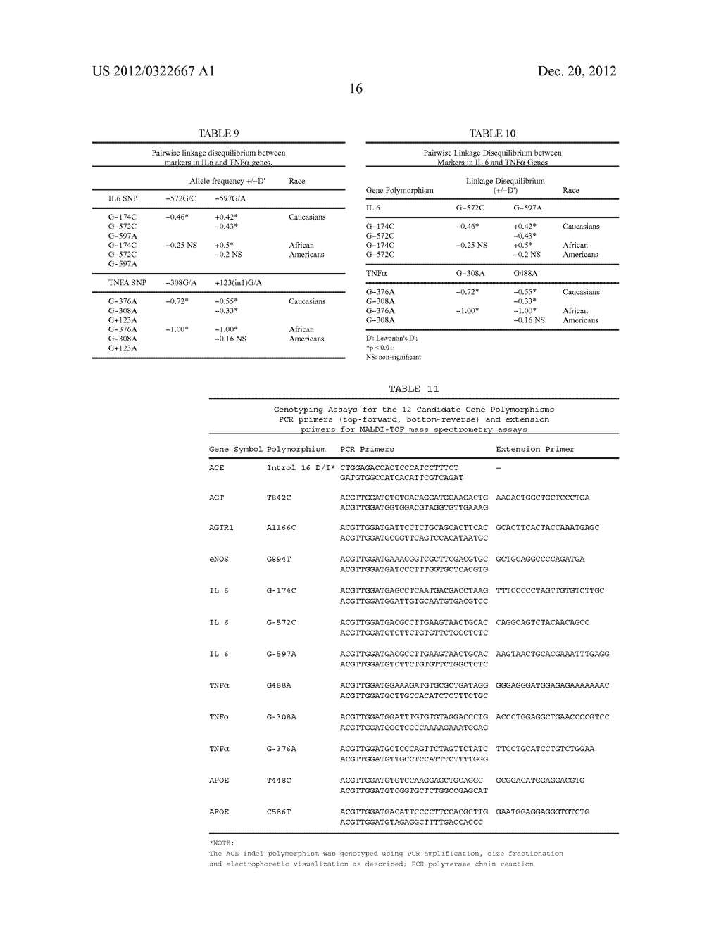 METHODS OF IDENTIFYING INDIVIDUALS AT RISK OF PERIOPERATIVE BLEEDING,     RENAL DYSFUNCTION OR STROKE - diagram, schematic, and image 24