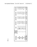 METHODS AND SYSTEMS FOR PRE-CONCEPTUAL PREDICTION OF PROGENY ATTRIBUTES diagram and image