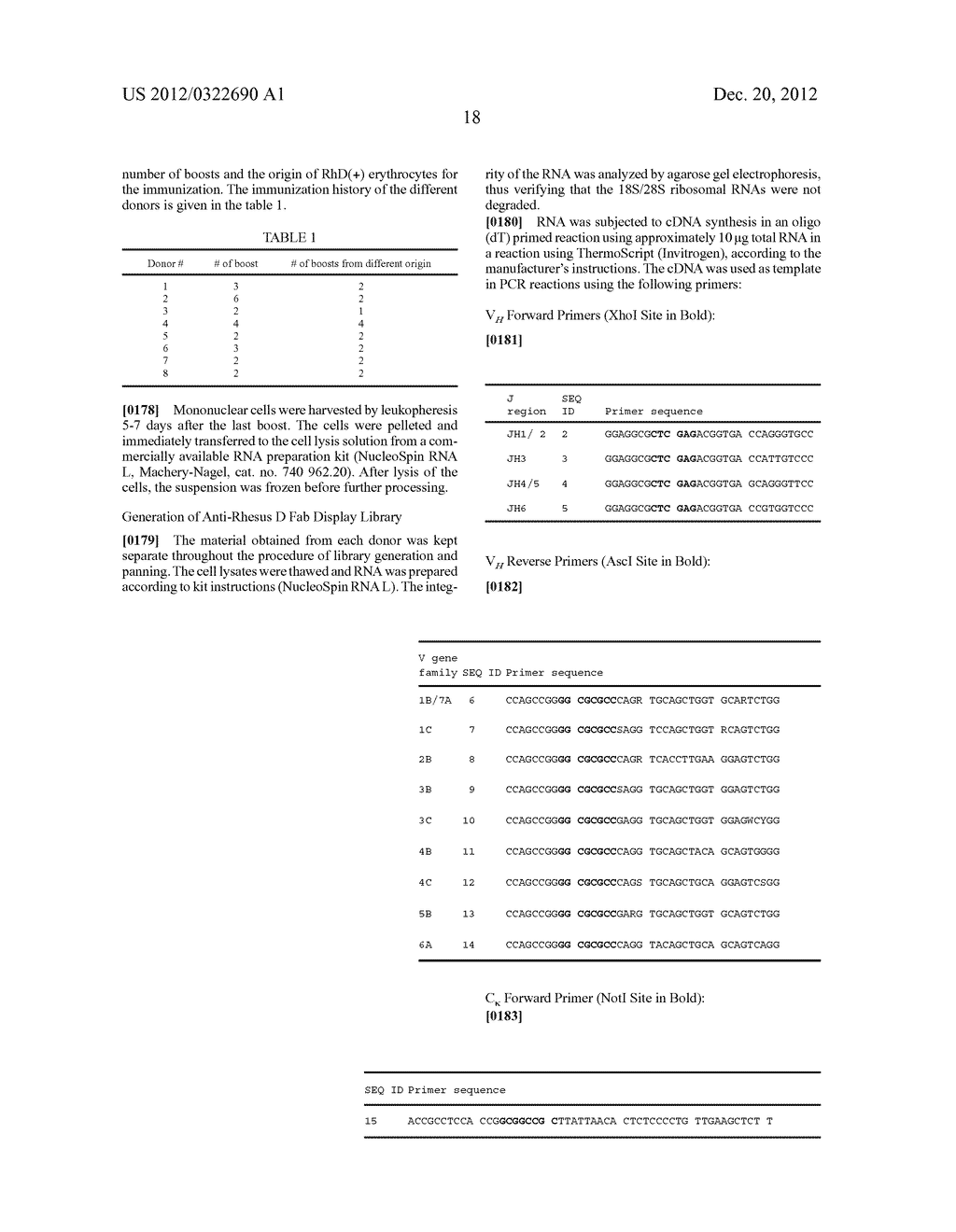 Anti-Rhesus D Recombinant Polyclonal Antibody and Methods of Manufacture - diagram, schematic, and image 41