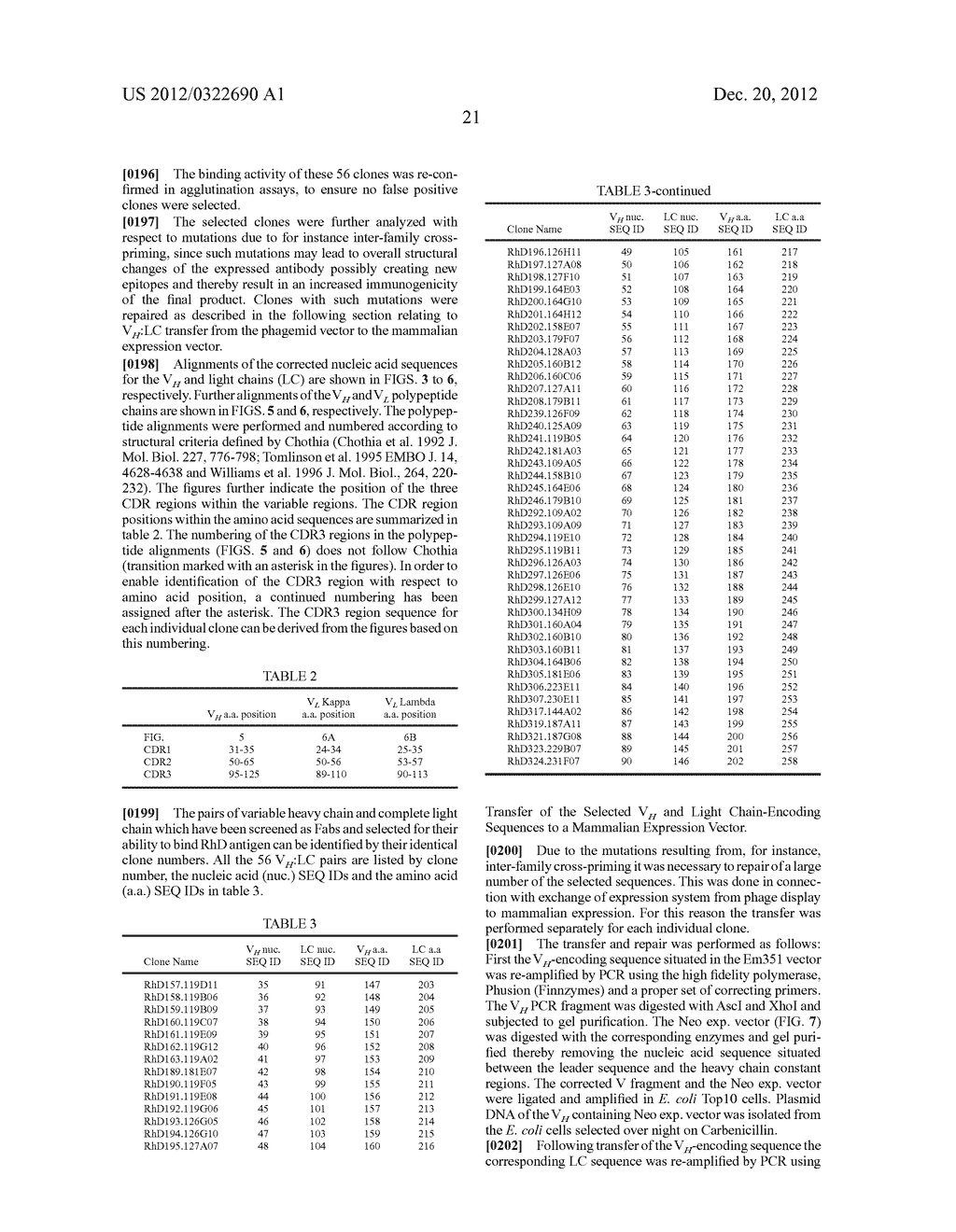 Anti-Rhesus D Recombinant Polyclonal Antibody and Methods of Manufacture - diagram, schematic, and image 44