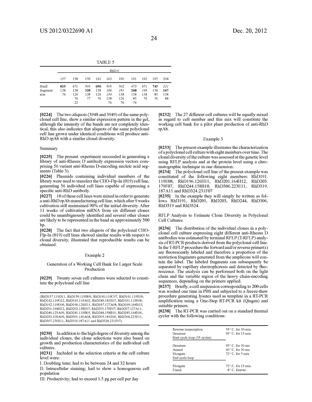 Anti-Rhesus D Recombinant Polyclonal Antibody and Methods of Manufacture - diagram, schematic, and image 47