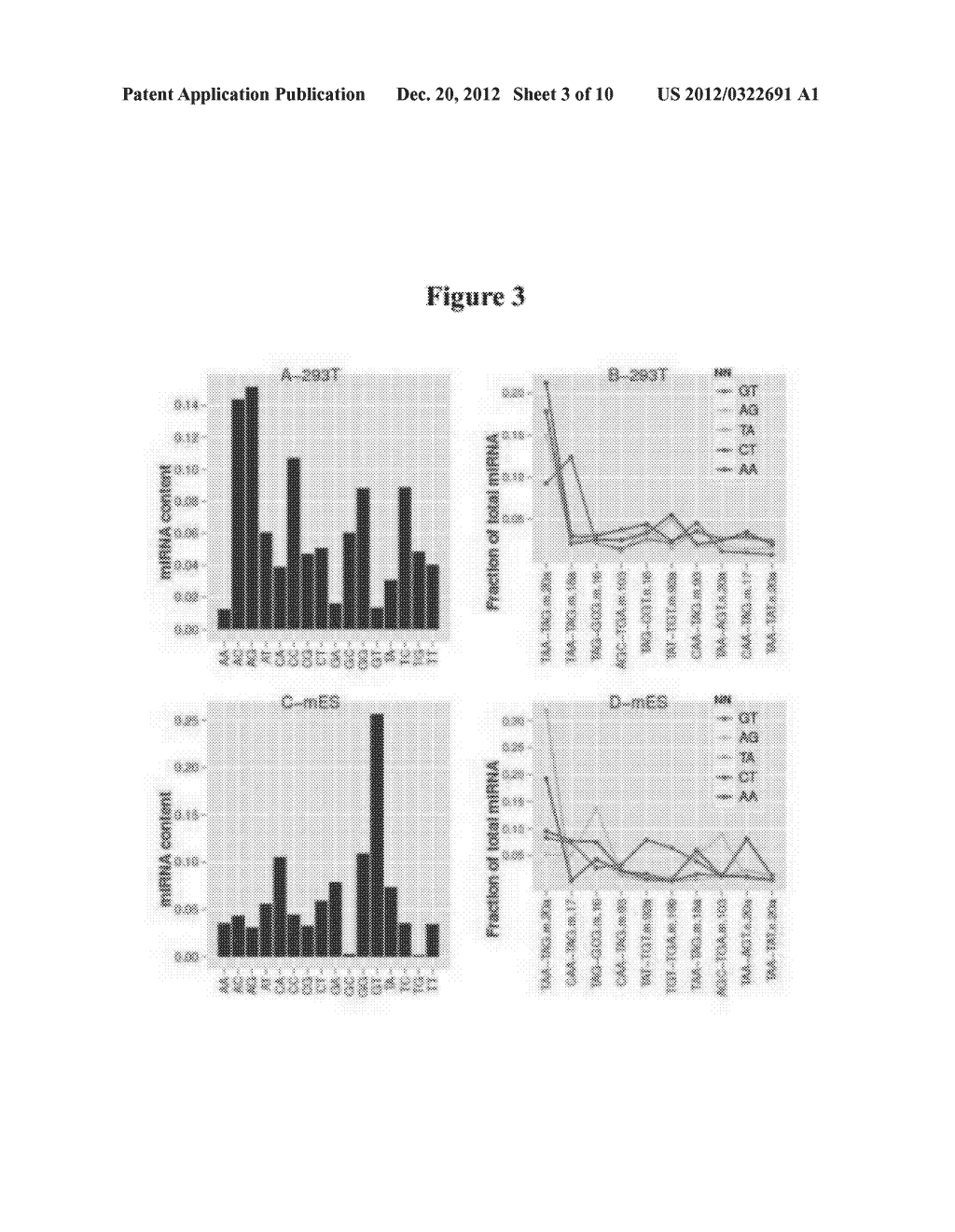 POOLED ADAPTER STRATEGY FOR REDUCING BIAS IN SMALL RNA CHARACTERIZATION - diagram, schematic, and image 04