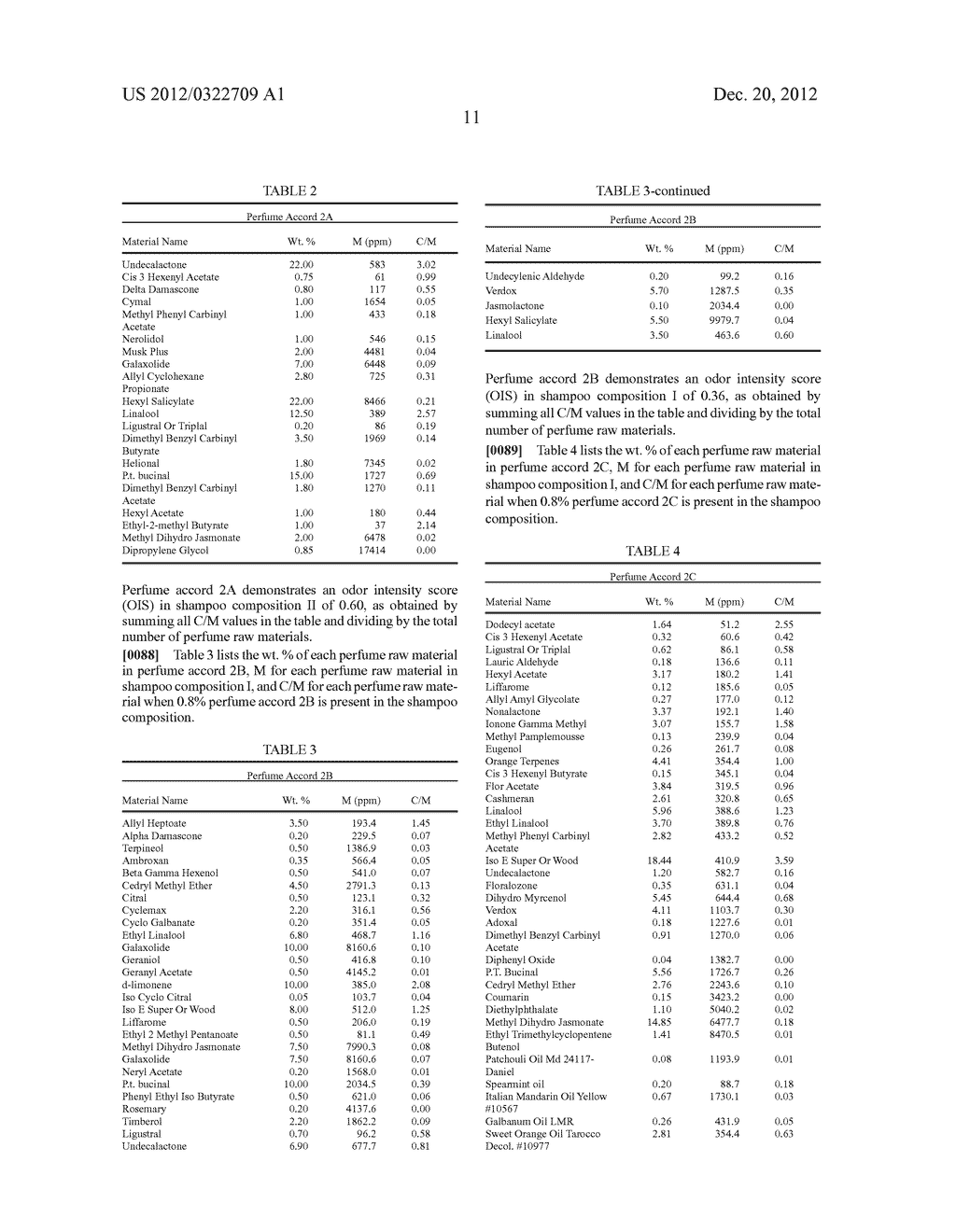 COMPOSITIONS COMPRISING AN EFFICIENT PERFUME BLOOM - diagram, schematic, and image 12