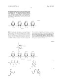 Amygels in organic solvent for biomedical applications diagram and image