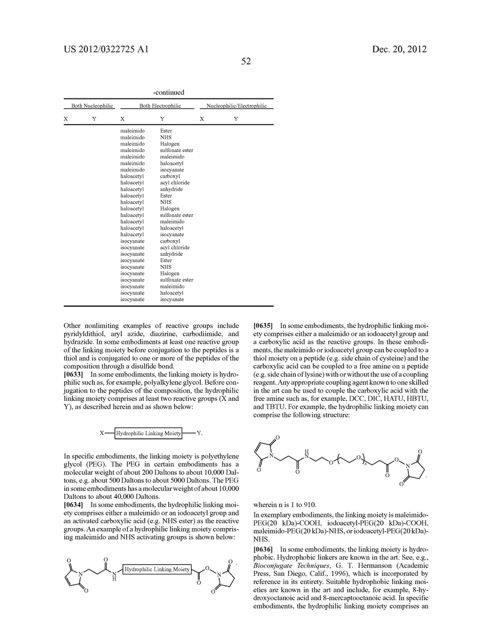 GLUCAGON ANTAGONIST-GIP AGONIST CONJUGATES AND COMPOSITIONS FOR THE     TREATMENT OF METABOLIC DISORDERS AND OBESITY - diagram, schematic, and image 94