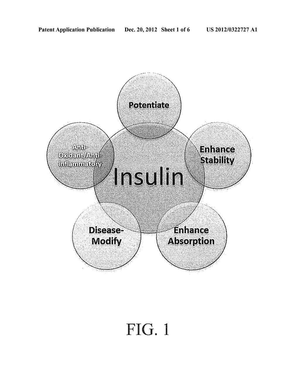 Pharmaceutical Compositions for Intranasal Administration for the     Treatment of Neurodegenerative Disorders - diagram, schematic, and image 02