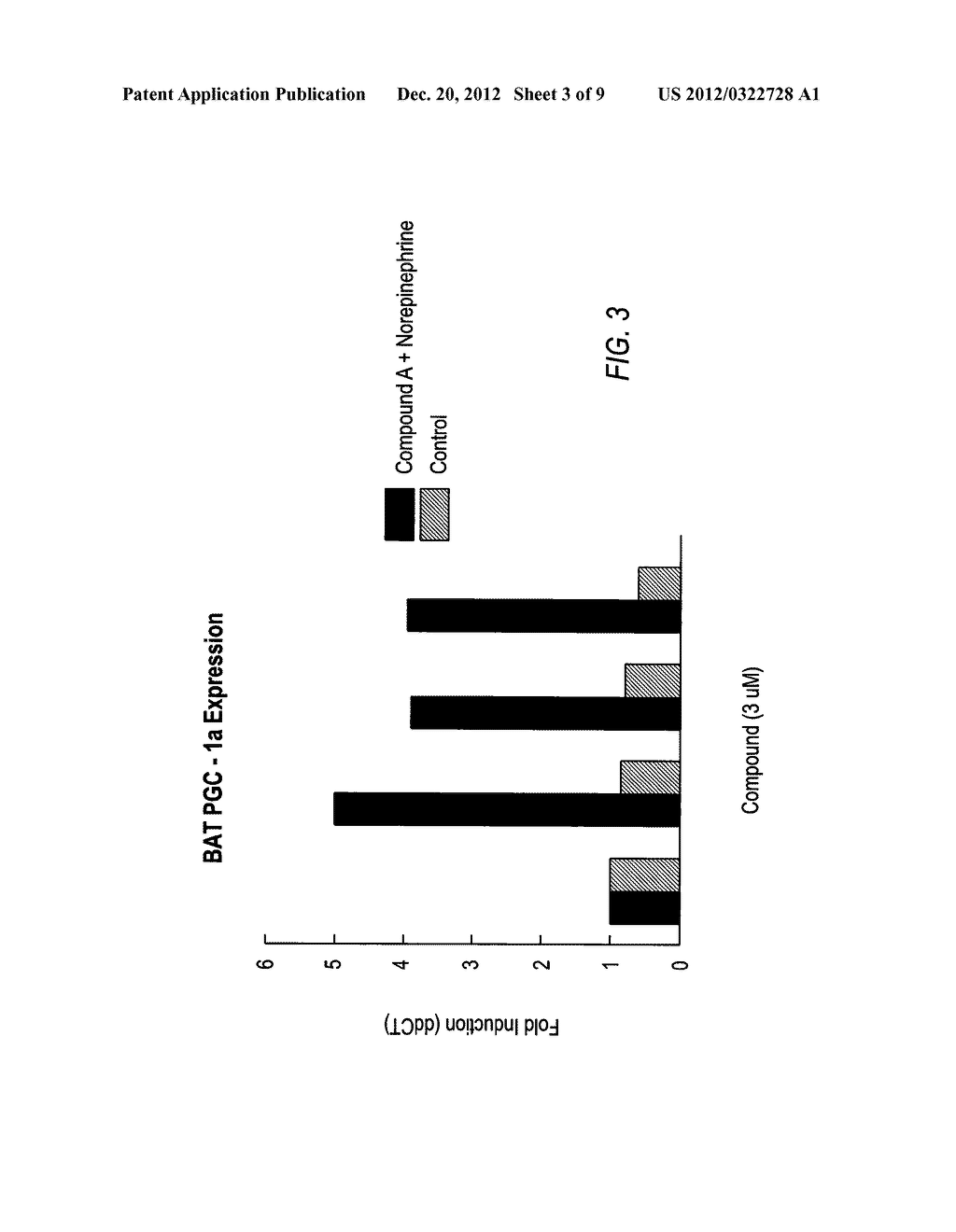 PPAR-SPARING THIAZOLIDINEDIONES AND COMBINATIONS FOR THE TREATMENT OF     DIABETES MELLITUS AND OTHER METABOLIC DISEASES - diagram, schematic, and image 04