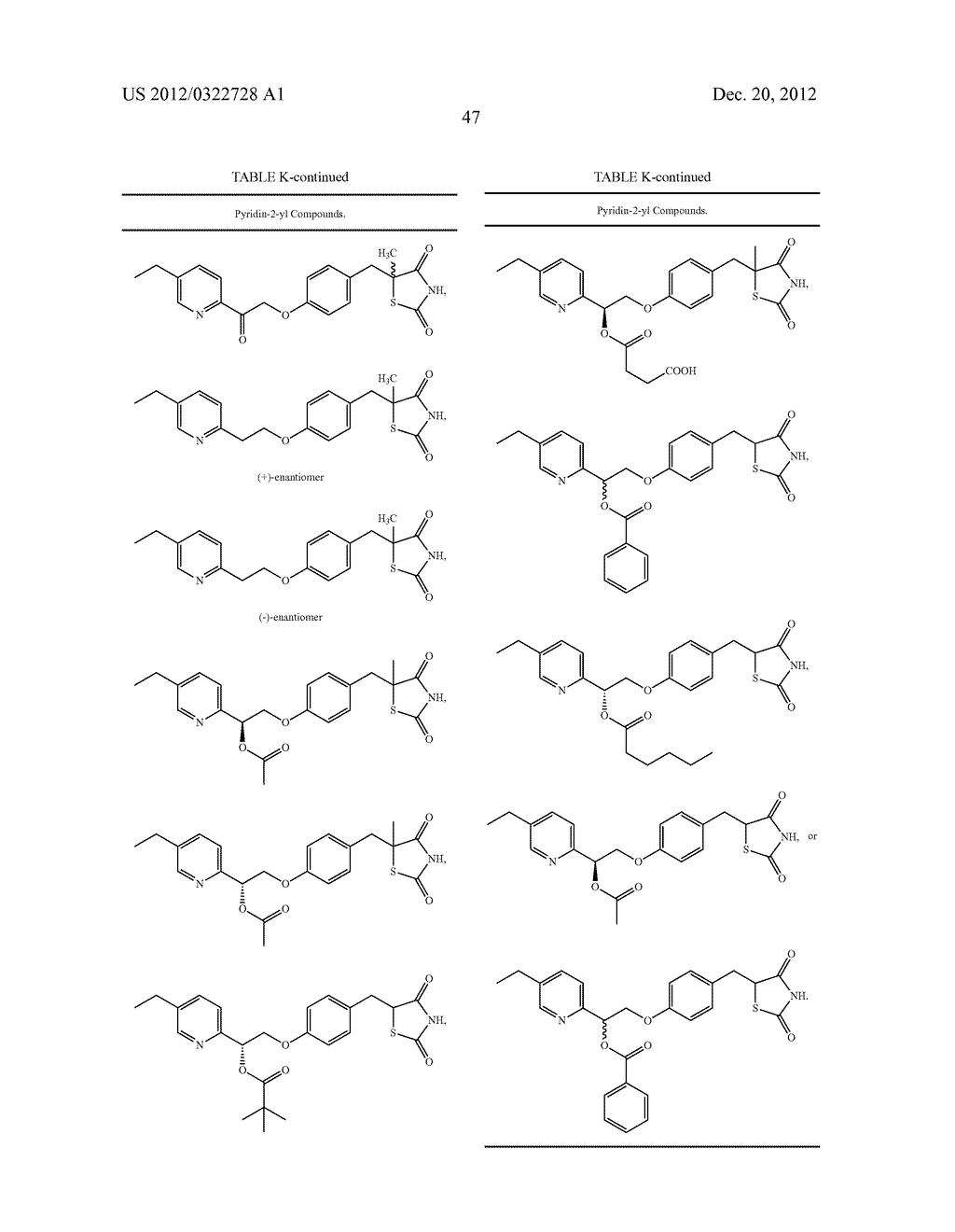 PPAR-SPARING THIAZOLIDINEDIONES AND COMBINATIONS FOR THE TREATMENT OF     DIABETES MELLITUS AND OTHER METABOLIC DISEASES - diagram, schematic, and image 57