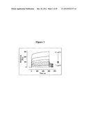 MODIFIED RECOMBINANT FACTOR VIII AND VON WILLEBRAND FACTOR AND METHODS OF     USE diagram and image