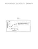 MODIFIED RECOMBINANT FACTOR VIII AND VON WILLEBRAND FACTOR AND METHODS OF     USE diagram and image