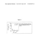 MODIFIED RECOMBINANT FACTOR VIII AND VON WILLEBRAND FACTOR AND METHODS OF     USE diagram and image