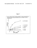 MODIFIED RECOMBINANT FACTOR VIII AND VON WILLEBRAND FACTOR AND METHODS OF     USE diagram and image