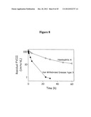 MODIFIED RECOMBINANT FACTOR VIII AND VON WILLEBRAND FACTOR AND METHODS OF     USE diagram and image