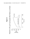 MODIFIED RECOMBINANT FACTOR VIII AND VON WILLEBRAND FACTOR AND METHODS OF     USE diagram and image