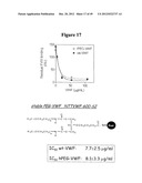 MODIFIED RECOMBINANT FACTOR VIII AND VON WILLEBRAND FACTOR AND METHODS OF     USE diagram and image