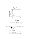 MODIFIED RECOMBINANT FACTOR VIII AND VON WILLEBRAND FACTOR AND METHODS OF     USE diagram and image