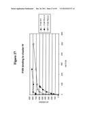 MODIFIED RECOMBINANT FACTOR VIII AND VON WILLEBRAND FACTOR AND METHODS OF     USE diagram and image