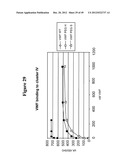 MODIFIED RECOMBINANT FACTOR VIII AND VON WILLEBRAND FACTOR AND METHODS OF     USE diagram and image