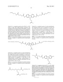 MODIFIED RECOMBINANT FACTOR VIII AND VON WILLEBRAND FACTOR AND METHODS OF     USE diagram and image