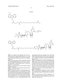 CONJUGATED FVIII VARIANTS diagram and image