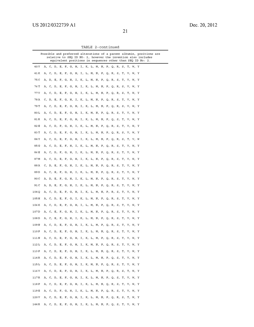 Albumin Variants - diagram, schematic, and image 72