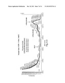 POLY-PEGYLATED PROTEASE INHIBITORS diagram and image