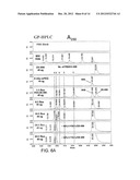 POLY-PEGYLATED PROTEASE INHIBITORS diagram and image