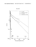 POLY-PEGYLATED PROTEASE INHIBITORS diagram and image