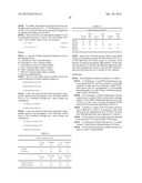 POLY-PEGYLATED PROTEASE INHIBITORS diagram and image