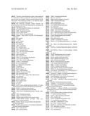 HETEROCYCLIC CETP INHIBITORS diagram and image