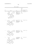 HETEROCYCLIC CETP INHIBITORS diagram and image