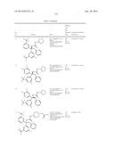 HETEROCYCLIC CETP INHIBITORS diagram and image