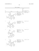 HETEROCYCLIC CETP INHIBITORS diagram and image