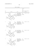 HETEROCYCLIC CETP INHIBITORS diagram and image