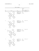 HETEROCYCLIC CETP INHIBITORS diagram and image