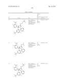 HETEROCYCLIC CETP INHIBITORS diagram and image