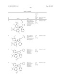 HETEROCYCLIC CETP INHIBITORS diagram and image