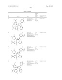 HETEROCYCLIC CETP INHIBITORS diagram and image