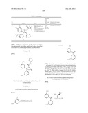 HETEROCYCLIC CETP INHIBITORS diagram and image