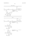 HETEROCYCLIC CETP INHIBITORS diagram and image