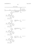 HETEROCYCLIC CETP INHIBITORS diagram and image