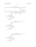 HETEROCYCLIC CETP INHIBITORS diagram and image