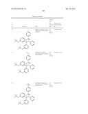 HETEROCYCLIC CETP INHIBITORS diagram and image