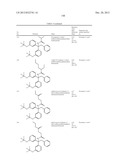 HETEROCYCLIC CETP INHIBITORS diagram and image