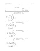 HETEROCYCLIC CETP INHIBITORS diagram and image