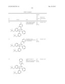 HETEROCYCLIC CETP INHIBITORS diagram and image