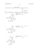 HETEROCYCLIC CETP INHIBITORS diagram and image